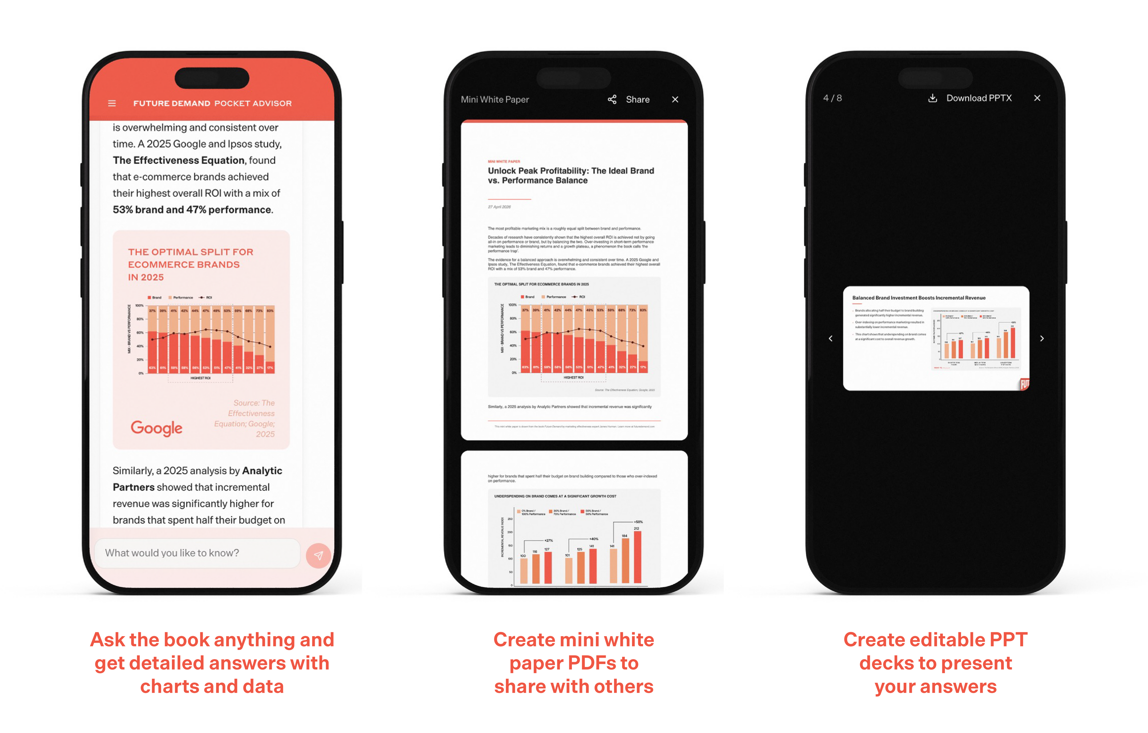 Future Demand: Strategy Advisor